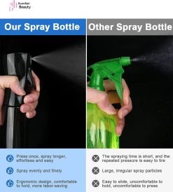 Merkloos Sibel Extreme Mist Verstuiver 160ml Zwart En Wit| Professional Hairdressing Plastic Fine Mist Spray Bottle - 2 Stucks 13 Merkloos Sibel Extreme Mist Verstuiver 160ml Zwart En Wit| Professional Hairdressing Plastic Fine Mist Spray Bottle - 2 Stucks -Gardena Winkel 1083x1200 2