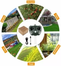 Metiva Kattenverjager - Ultrasone Verjager - Muizenverjager - Ongedierteverjager - Tuin - Diervriendelijke Ultrasone Dierenverjager Zonne Energie - Marterverjager - Katten - Kattenschrik - Waterbestendig - Honden - Dieren - Katten Verjager -Gardena Winkel 1110x1200 2