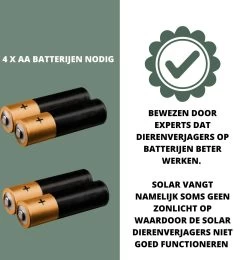 Niceey Kattenverjager - Ultrasone Verjager- Kattenschrik - Vogelverjager - Marterverjager - Ongedierte Verjager - Op Batterijen - Waterdicht - Extra Groot Bereik -Gardena Winkel 1142x1200 6