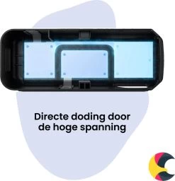 OWLTRA® Elektrische Muizenval - Ongediertebestrijding - Veilig & Hygiënisch - Effectief -Gardena Winkel 1160x1200 8