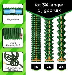 MD-Goods ® Super Sterk Uitrekbare Tuinslang Tot 30 Meter + GRATIS Tas En Koppelstuk - Tuinsproeier - Tuin Besproeien - Waterslang - Sproeikop - Groen - Flexibel Elastisch -Gardena Winkel 1164x1200 4