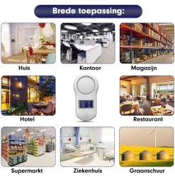 Imperatoris - Ultrasonische Ongedierte Bestrijder - Muizen Verjager/Val - Anti Muggen & Insecten - 2x Pack -Gardena Winkel 1180x1200 7