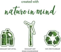 Elho Greenville Rond 30 - Grote Bloempot Voor Buiten - Gemaakt Van Gereycled Plastic - Ø 29.5 X H 27.8 Cm - Blad Groen -Gardena Winkel 1200x1024 3