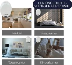 Merkloos Forgoods Ultrasone Muizenverjager En Ongedierte Verjager - Muizenverjager - Pest Reject - (4 Stuk Wit) - Ook Verkrijgbaar In Zwart 19 Merkloos Forgoods Ultrasone Muizenverjager En Ongedierte Verjager - Muizenverjager - Pest Reject - (4 Stuk Wit) - Ook Verkrijgbaar In Zwart -Gardena Winkel 1200x1074 4