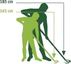 WOLF-Garten MultiStar® ZM 170 - Essenhouten Steel - 170 Cm -Gardena Winkel 1200x1077 2