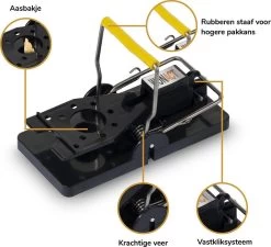 Wonact Muizenval - Muizenklem - 12 Stuks - Extra Sterk - 100% Pakkans – Voor Binnen En Buiten - Inclusief E-boek 12 Wonact Muizenval - Muizenklem - 12 Stuks - Extra Sterk - 100% Pakkans – Voor Binnen En Buiten - Inclusief E-boek -Gardena Winkel 1200x1091 5