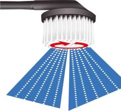 Parkside PHD 170 B2 Hogedrukreiniger 25 Parkside PHD 170 B2 Hogedrukreiniger -Gardena Winkel 1200x1096