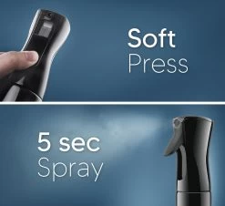 Johannes & Co Waterspuit Zwart - Waterverstuiver Mist Verstuiver Haar -Gardena Winkel 1200x1097 2