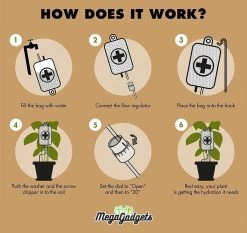 MikaMax Watergeefsysteem Voor Kamerplanten - Infuus Voor Planten - 8 Dagen Automatisch Water - 450 Ml -Gardena Winkel 1200x1131 2