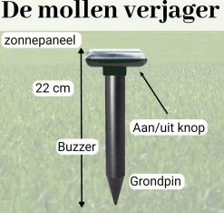 Sedeve Mollenverjager Op Zonne Energie –Mollenverjager – Muizenverjager – Ultrasone-verjager – Bereik Van 150 M2 - Set Van 2 Stuks 10 Sedeve Mollenverjager Op Zonne Energie –Mollenverjager – Muizenverjager – Ultrasone-verjager – Bereik Van 150 M2 - Set Van 2 Stuks -Gardena Winkel 1200x1136 10