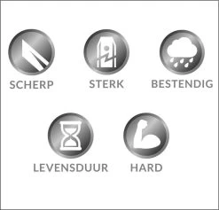 Mesjes Voor Husqvarna Automower - Reservemessen Voor Gardena Robotmaaier - 30st - RVS - Plastic Box - Megoo® -Gardena Winkel 1200x1152 3