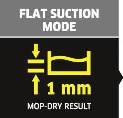 Kärcher SP 2 Flat Dompelpomp - 6000 L/u - 250w -Gardena Winkel 1200x1154 3