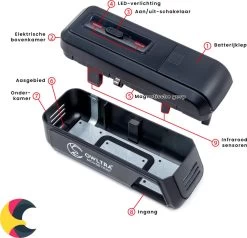 OWLTRA® Elektrische Muizenval - Ongediertebestrijding - Veilig & Hygiënisch - Effectief -Gardena Winkel 1200x1158 10