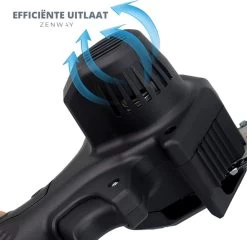 Zenway - Mini Kettingzaag - Snoeizaag - Kettingzaag - Kettingzaag Elektrisch Met 1 Accu- Inclusief Koffer - 1 Extra Accu - Zwart -Gardena Winkel 1200x1164 1