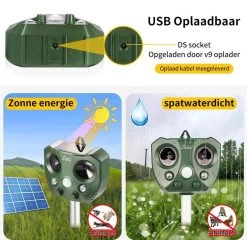 Steks® Ultrasone Kattenverjager - Kattenschrik - Katten Afweermiddel - Zonneenergie - Marterverjager - Op Batterijen - Met Adapter - Tuin - Ongedierte Verjager -Gardena Winkel 1200x1164 7