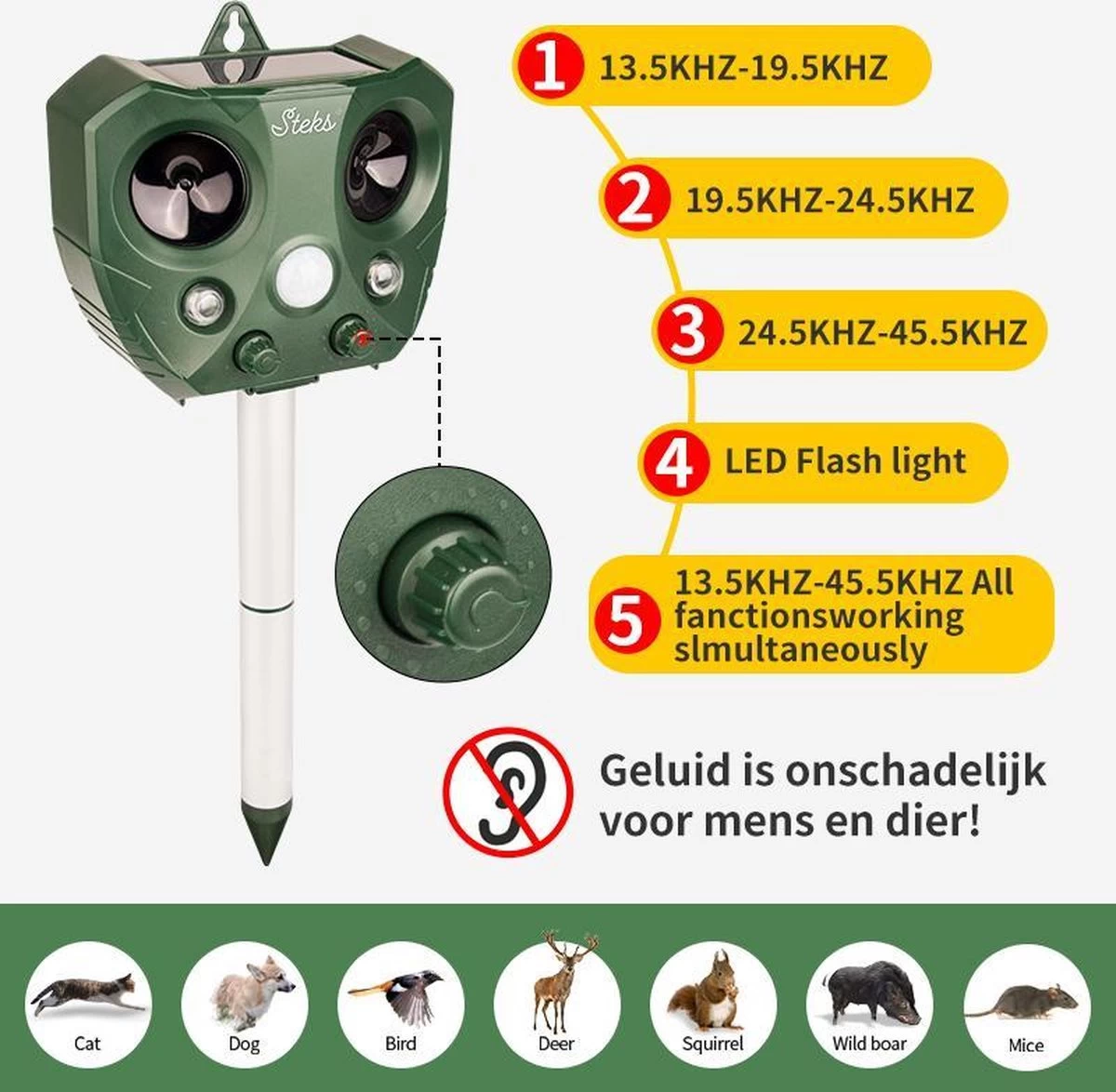 Steks® Ultrasone Kattenverjager - Kattenschrik - Katten Afweermiddel - Zonneenergie - Marterverjager - Op Batterijen - Met Adapter - Tuin - Ongedierte Verjager 2 Steks® Ultrasone Kattenverjager - Kattenschrik - Katten Afweermiddel - Zonneenergie - Marterverjager - Op Batterijen - Met Adapter - Tuin - Ongedierte Verjager - Afbeelding 2