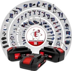 Güde Accu Bladblazer LB 18V | 2.0 Ah | Inclusief Accu En Oplader -Gardena Winkel 1200x1174