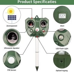 Steks® Ultrasone Kattenverjager - Kattenschrik - Katten Afweermiddel - Zonneenergie - Marterverjager - Op Batterijen - Met Adapter - Tuin - Ongedierte Verjager -Gardena Winkel 1200x1180 7