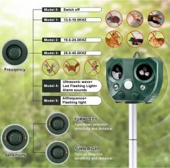 Metiva Kattenverjager - Ultrasone Verjager - Muizenverjager - Ongedierteverjager - Tuin - Diervriendelijke Ultrasone Dierenverjager Zonne Energie - Marterverjager - Katten - Kattenschrik - Waterbestendig - Honden - Dieren - Katten Verjager -Gardena Winkel 1200x1192 11