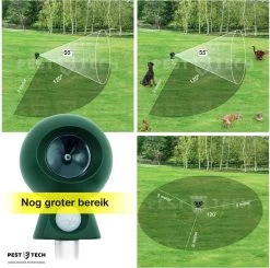 Pest Tech - PT-200 - Kattenverjager - Ultrasone Kattenverjager - Kattenschrik - Zonneenergie - Marterverjager -Zonder Solar Paneel - *Zonder Batterijen Inclusief -Gardena Winkel 1200x1192 9