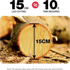 Merkloos Mini Accu Kettingzaag - 4 Inch Elektrische Boomzaag - Handkettingzaag - Met 2 Accu En 1 Oplader - Voor Tuinboom Ranch Bomen Snijden Hout- Blauw -Gardena Winkel 1200x1195 12