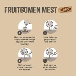 Pokon Bio Fruitbomen Mest - 1kg - Meststof (biologisch) - 120 Dagen Voeding -Gardena Winkel 1200x1198 26
