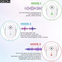 Merkloos GEON Ultrasonic Muizenverjager - 4Stuks - Ongedierte Verjager - Muizenverjager Ultrasone Binnen - 3 Ultrasone Standen Beschikbaar - Muizengif - Muizenvallen Voor Binnen -Gardena Winkel 1200x1199 29
