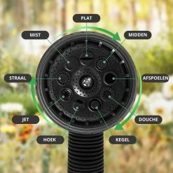 Buxibo - Wandslangenbox 20 Meter + 2 Meter - Tuinslang Met Haspel - 9 Sproei Standen - Slangenhouder 180° Draaibaar - Tuinslanghaspel Zwart+ Gratis Sproeier - Zwart -Gardena Winkel 1200x1200 1028
