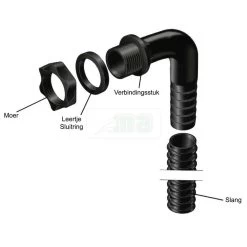 Harcostar Overloopset Regenton -Gardena Winkel 1200x1200 1114