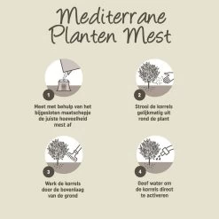 Pokon Mediterrane Planten Mest - 1kg - Meststof - 3-in-1 Werking -Gardena Winkel 1200x1200 1565