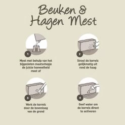Pokon Beuken & Hagen Mest - 2,5kg - Meststof - 3-in-1 Werking 11 Pokon Beuken & Hagen Mest - 2,5kg - Meststof - 3-in-1 Werking -Gardena Winkel 1200x1200 1594