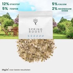 Snelwerkende Gazonmest Voor 100m² Gras | Meststof Voor Lente En Zomer | Ideaal Voor Meststofstrooier | Gazonbemesting -Gardena Winkel 1200x1200 1607