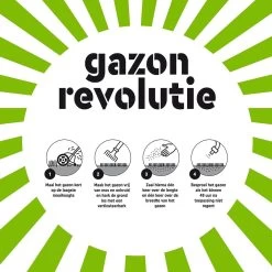 Pokon Gazon Revolutie - 12,5kg - Gazonmest / Graszaad / Bodemverbeteraar - Geschikt Voor 250m² - Binnen 15 Dagen Resultaat -Gardena Winkel 1200x1200 1650
