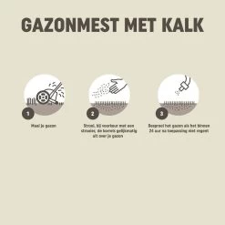 Pokon Gazonmest Met Kalk - 2kg - Mest - Geschikt Voor 30m² - 120 Dagen Voeding -Gardena Winkel 1200x1200 1662