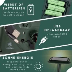 Gardies 2 Stuks Ultrasone Mollenverjager - Oplaadbare Batterijen & Zonne-Energie - Waterdichte Mollenbestrijding - 100% Diervriendelijk -Gardena Winkel 1200x1200 2153