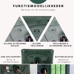 Gardies 2 Stuks Ultrasone Mollenverjager - Oplaadbare Batterijen & Zonne-Energie - Waterdichte Mollenbestrijding - 100% Diervriendelijk -Gardena Winkel 1200x1200 2156