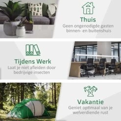 Timto Insectenvanger – Spinnenvanger – Spider Catcher - Vliegenvanger – Snapy - Insectenkijker - Insectendoos - Insectenpotje Voor Kinderen - Vlieg – Wants - Wespen - Leerzaam – Ontdek De Natuur – Diervriendelijk – Milieu - Binnen – Bang Voor Spinnen -Gardena Winkel 1200x1200 2181