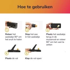 Wonact Muizenval - Muizenklem - Muizenverjager - 6 Stuks – Kunststof - 100% Pakkans - Voor Binnen En Buiten -Gardena Winkel 1200x1200 2199