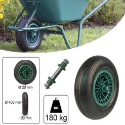 Kruiwagen Wiel 4.00 - 8 Luchtband Lijnprofiel - Asdiameter 20mm -Gardena Winkel 1200x1200 226