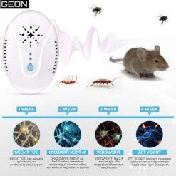 Merkloos GEON Ultrasonic Muizenverjager - 4Stuks - Ongedierte Verjager - Muizenverjager Ultrasone Binnen - 3 Ultrasone Standen Beschikbaar - Muizengif - Muizenvallen Voor Binnen -Gardena Winkel 1200x1200 2361