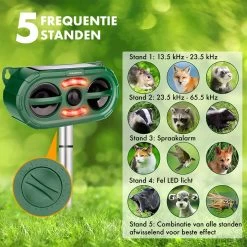 DynaBright - Solar Kattenverjager - Marterverjager - Waterdicht - Honden En Kattenschrik - Muizenverjager - Vogelverjager - Oplaadbare Batterijen - Bewegingssensor - Zonne-energie - USB Lader -Gardena Winkel 1200x1200 2378
