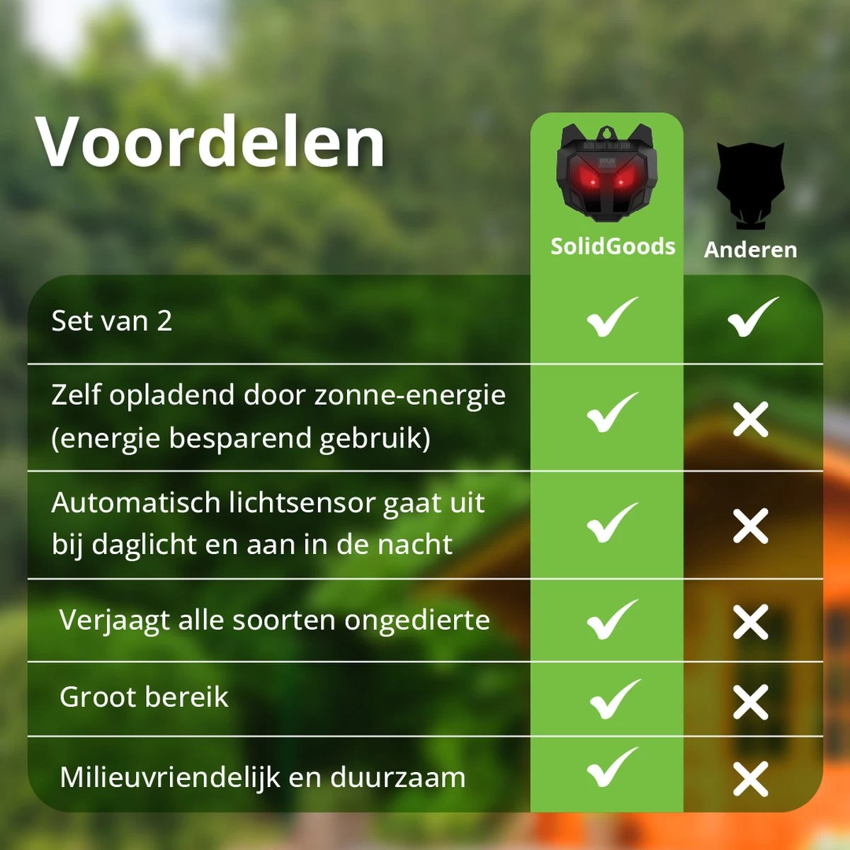 Kattenverjager Buiten – Kattenschrik – Op Zonneenergie – Duivenverjager - Vogels 3 Kattenverjager Buiten – Kattenschrik – Op Zonneenergie – Duivenverjager - Vogels - Afbeelding 3
