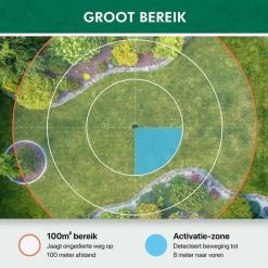 Igoods Kattenverjager Op Zonneenergie - Kattenschrik - Katten Afweermiddel 16 Igoods Kattenverjager Op Zonneenergie - Kattenschrik - Katten Afweermiddel -Gardena Winkel 1200x1200 2454