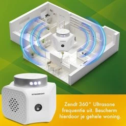 Dynabright Verjager® Muizenverjager - Ultrasone Verjager - Ultrasonische Ongedierte Verjager - 360 Graden & 4 Modi - Insecten Bestrijden - Pest Repeller - Oplaadbaar - PRO Versie -Gardena Winkel 1200x1200 2456