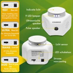 Dynabright Verjager® Muizenverjager - Ultrasone Verjager - Ultrasonische Ongedierte Verjager - 360 Graden & 4 Modi - Insecten Bestrijden - Pest Repeller - Oplaadbaar - PRO Versie -Gardena Winkel 1200x1200 2460