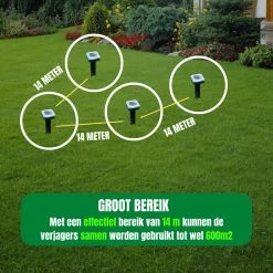 Jork - Mollenverjager - Mollenverjager Op Zonne Energie - Mollenbestrijding - Muizenverjager - Muizenval Diervriendelijke - 4 Stuks - Diervriendelijk - Zonne Energie - Waterdicht - V2 - 2023 Model -Gardena Winkel 1200x1200 2464