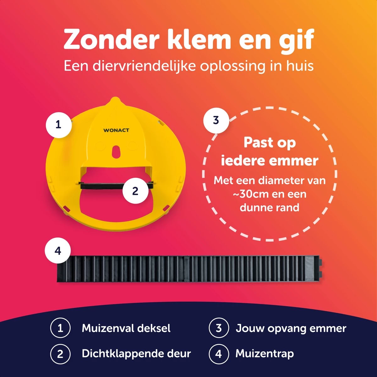 Wonact - Muizenval Voor Emmer - Emmer Deksel - Flip Deksel - Diervriendelijk - Rattenval - Voor Binnen En Buiten 10 Wonact - Muizenval Voor Emmer - Emmer Deksel - Flip Deksel - Diervriendelijk - Rattenval - Voor Binnen En Buiten - Afbeelding 10