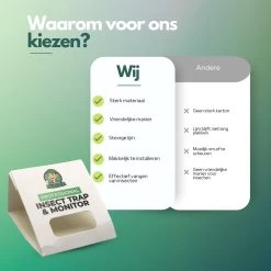 VerminBuster Zilvervisjesvallen 12 Stuks - Zilvervisjes - Insectenval - Kakkerlakval - Bedwantsen - Mieren 15 VerminBuster Zilvervisjesvallen 12 Stuks - Zilvervisjes - Insectenval - Kakkerlakval - Bedwantsen - Mieren -Gardena Winkel 1200x1200 2560