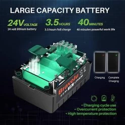 BOTC Universal Hogedrukreiniger - Draagbaar - Auto Wasmachine - Hogedrukreiniger -Gardena Winkel 1200x1200 310