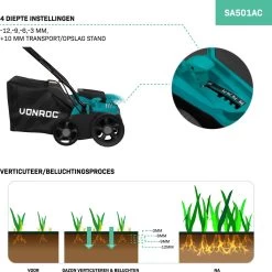 VONROC Elektrische Verticuteermachine - Gazonbeluchter – 1300W – Maaibreedte 320 Mm – 4 Dieptestanden (12/9/6/3 Mm) – Incl. 35L. Opvangbak -Gardena Winkel 1200x1200 442